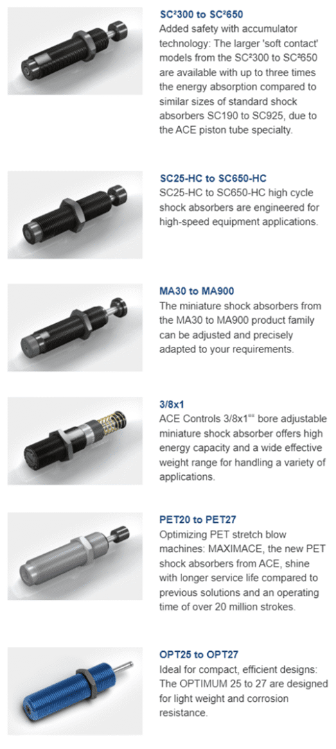 Catalog of industrial shock absorber products