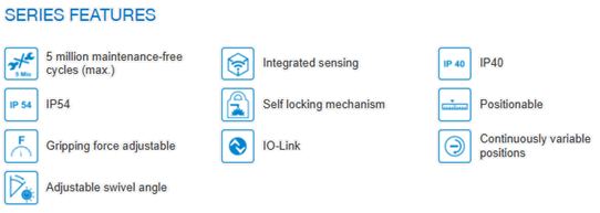 Product feature icons and labels