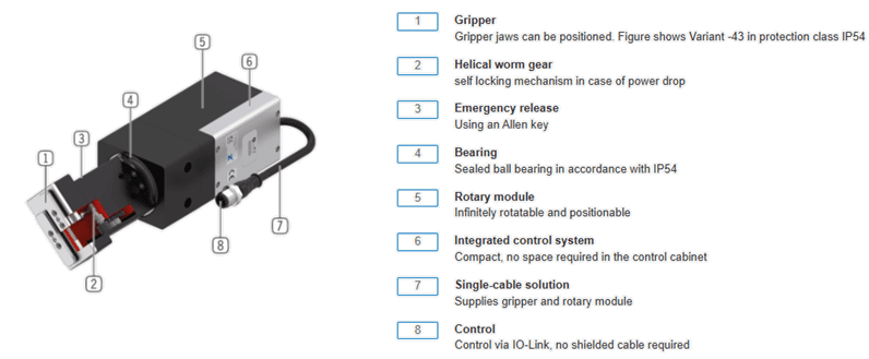Motorized linear actuator assembly diagram
