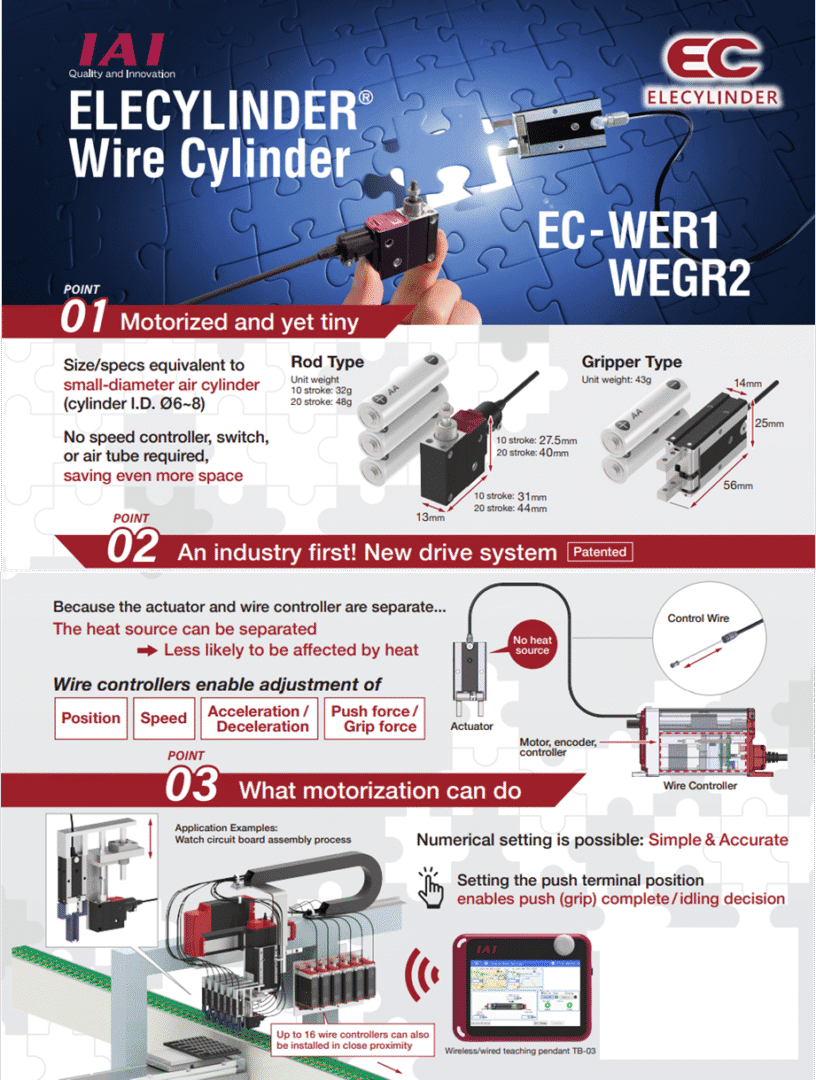 ELECYLINDER EC-WER1 WEGR2 motorized wire cylinder brochure