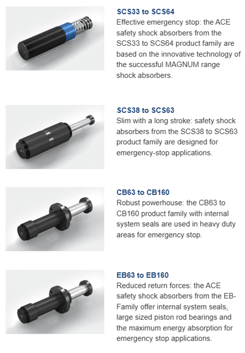 Four industrial shock absorbers product images