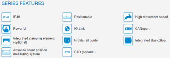 Series features panel with icons and labels