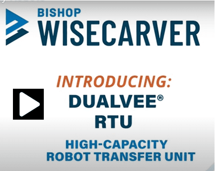 Bishop Wisecarver DualVee RTU product video