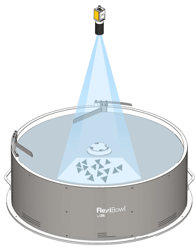 Overhead sensor inspecting parts in FlexiBowl