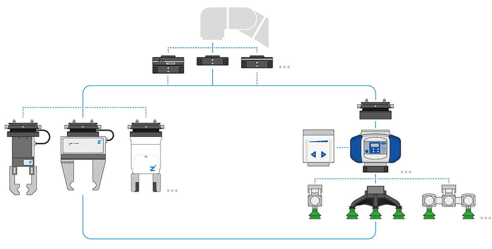 Schematic of industrial vacuum filtration and gripper system