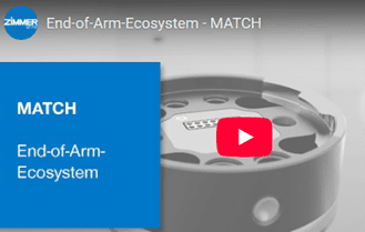 Robotic end-of-arm ecosystem video thumbnail