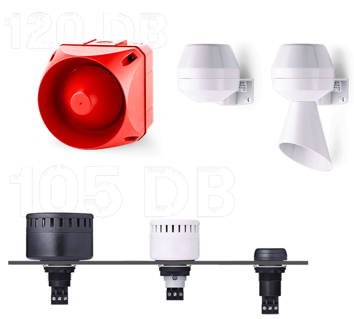 Red 120 dB horn and 105 dB sirens