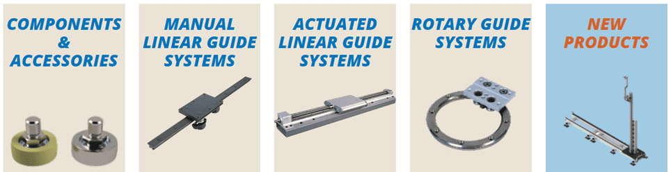 Linear and rotary guide system components banner