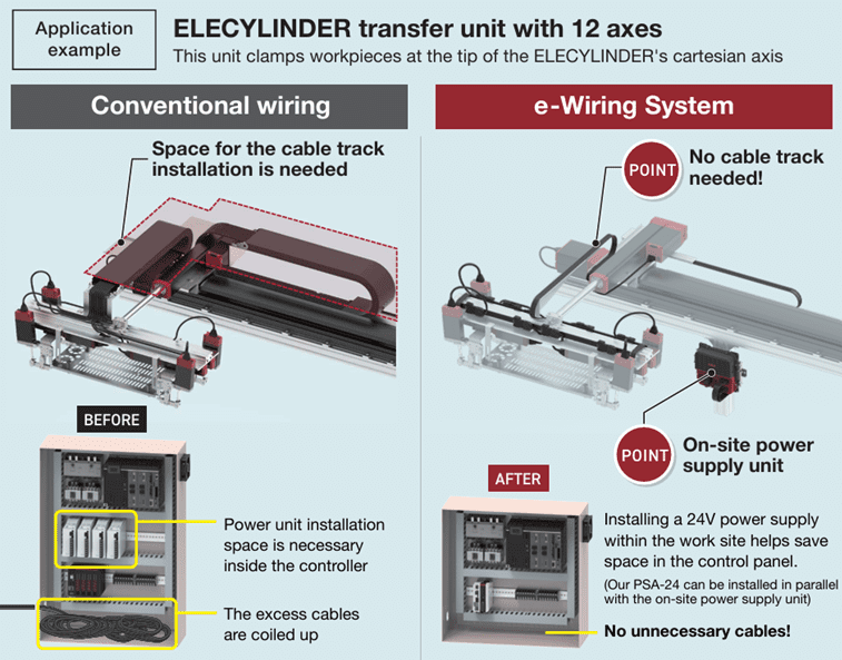 ELECYLINDER 12-axis transfer unit wiring comparison