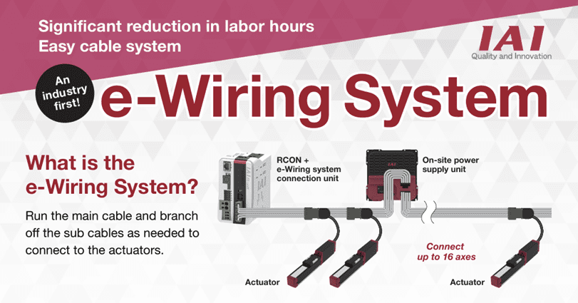 IAI e-Wiring system diagram with actuators