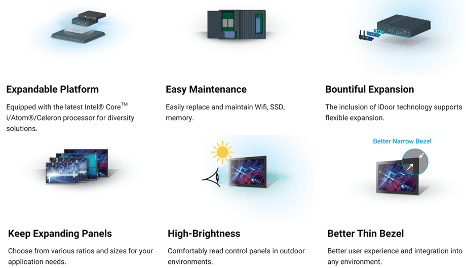 Grid of electronic product feature icons