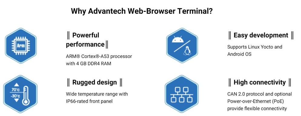 Advantech web-browser terminal feature icons