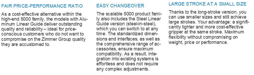 Three-column product features webpage screenshot