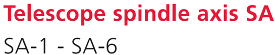 A green background with red letters and numbers.