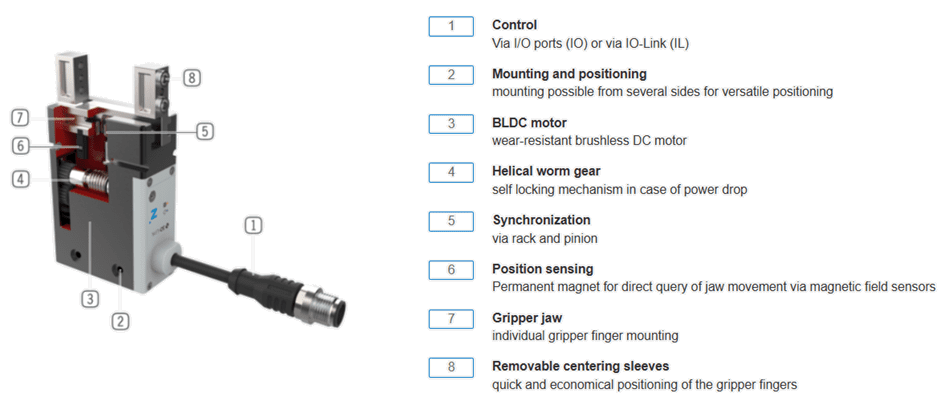 gep2000 feature pic 2 Diagram explaining the parts and functions of a car fuel injector.