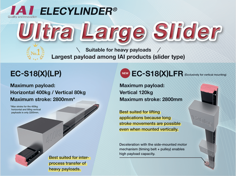 Elecylinder Ultra Large Slider for heavy payloads up to 1000kg.