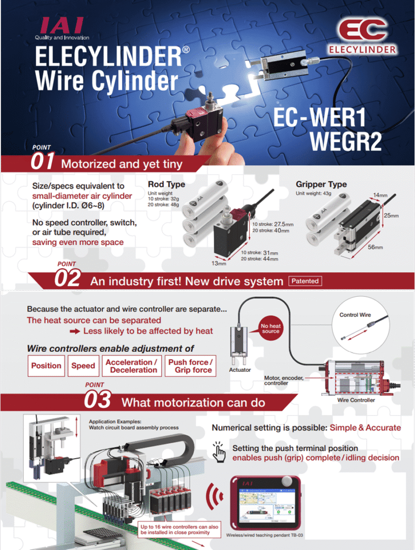 wire cylind pic 2