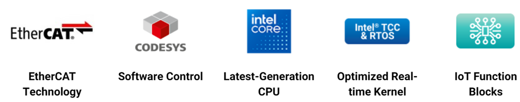 automation contr pic 2