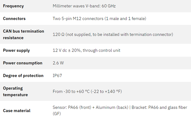 s202a-mc tech specs