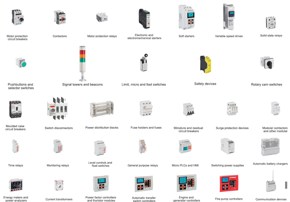 Array of industrial electrical control components